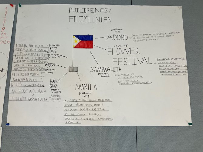 Filippiineistä kertova S2-oppilaiden tekemä posteri